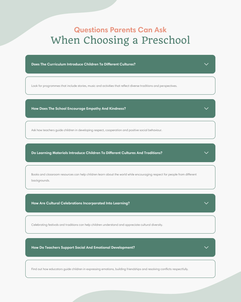 Infographic listing questions parents can ask when choosing preschools.